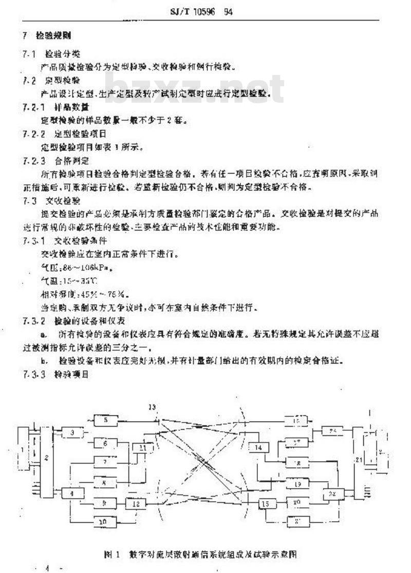 SJ/T 10596-1994 数字对流层散射通信系统通用规范