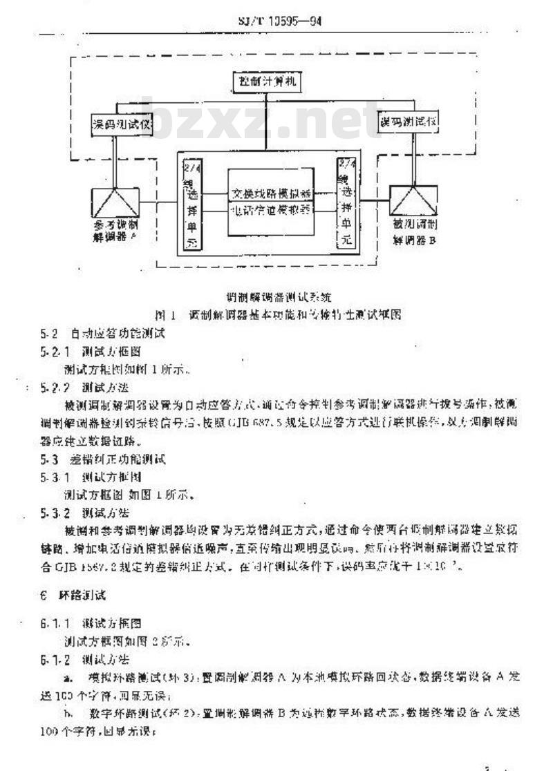 SJ/T 10595-1994 话带调制解调器测试方法
