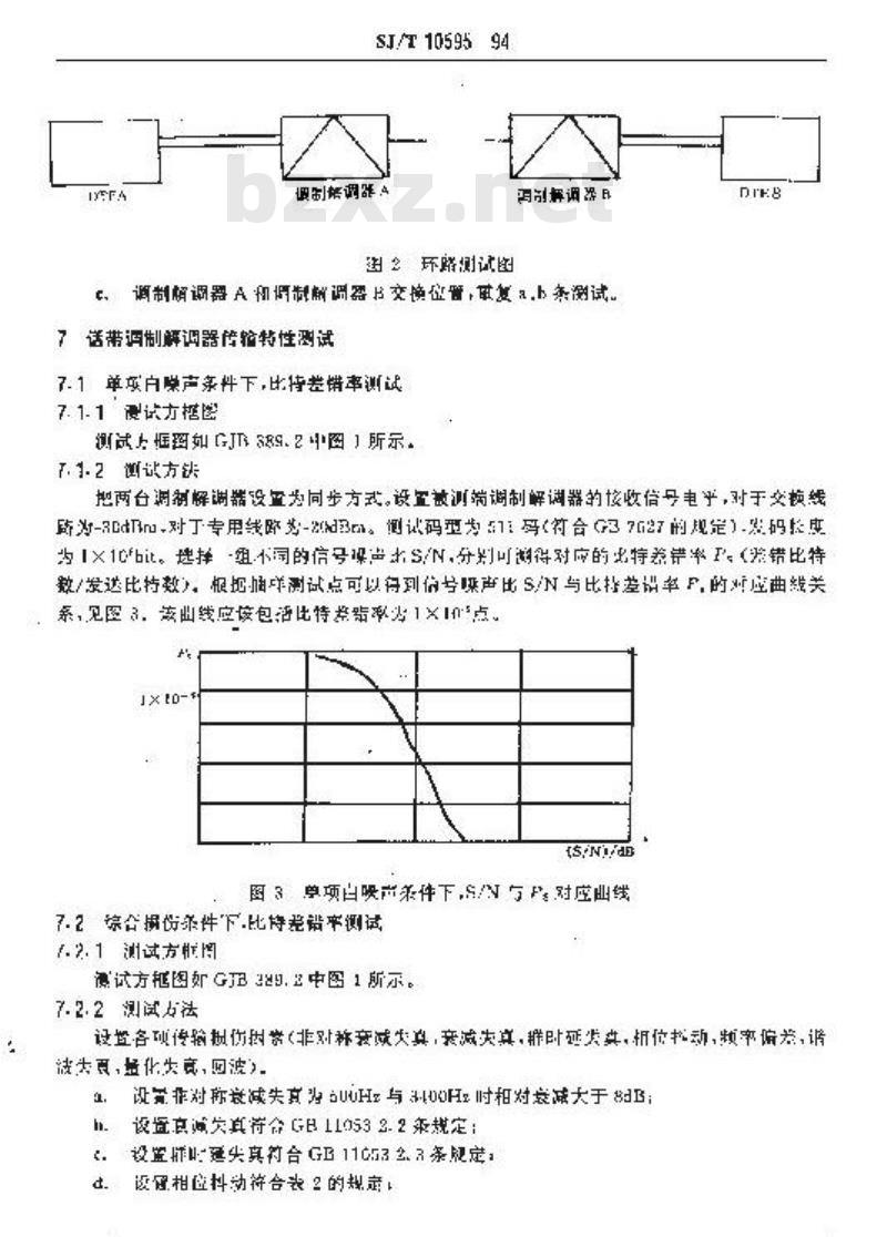 SJ/T 10595-1994 话带调制解调器测试方法