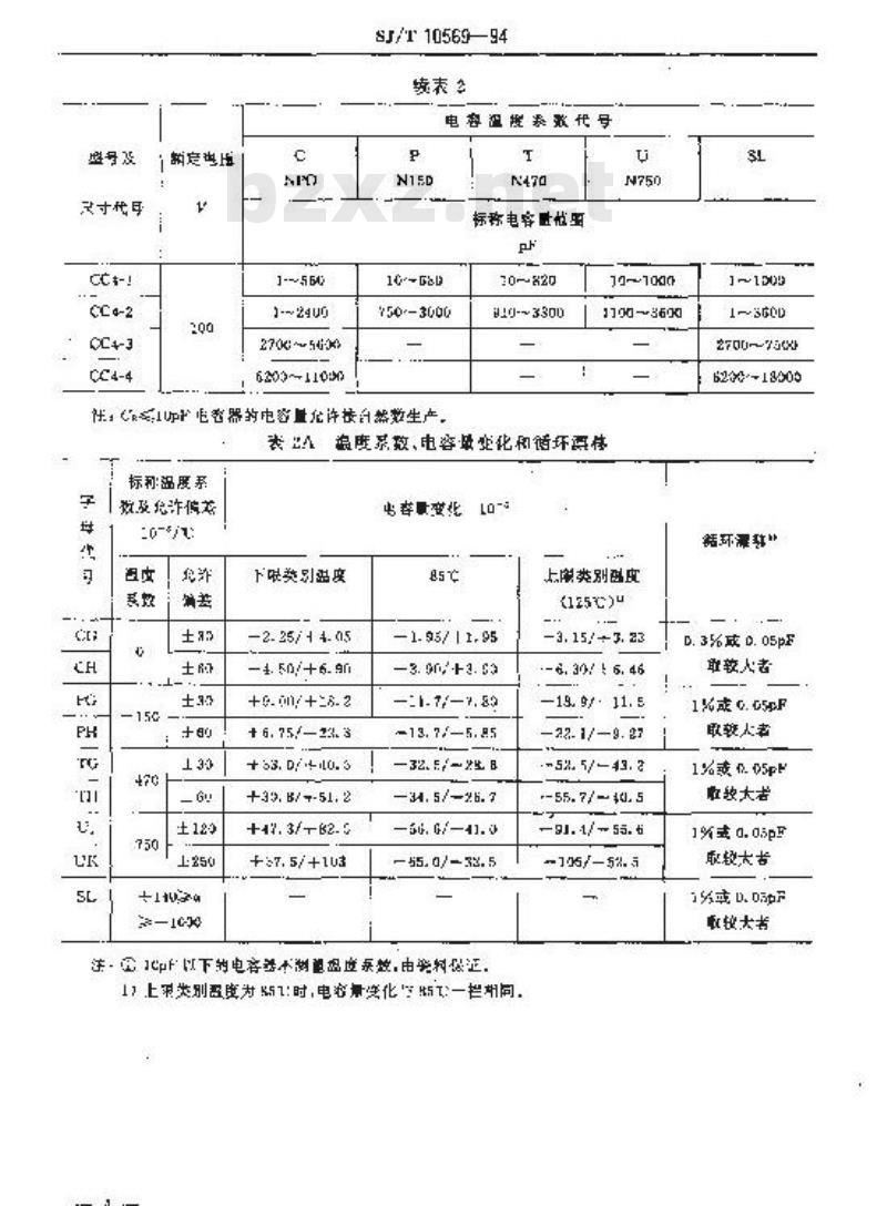 SJ/T 10569-1994 电子器件详细规范 ＣＣ４型瓷介固定电容器 评定水平Ｅ
