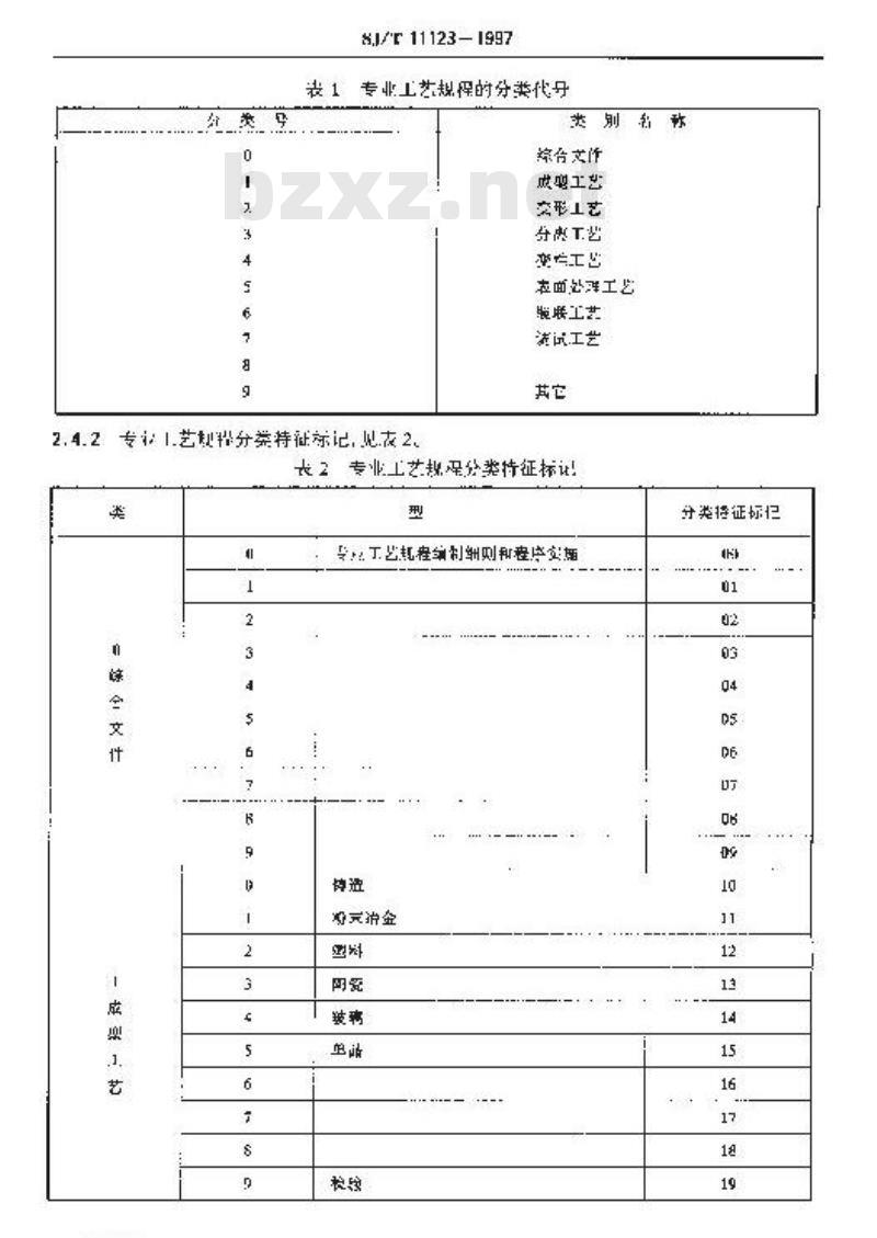 SJ/T 11123-1997 专业工艺规程的编号