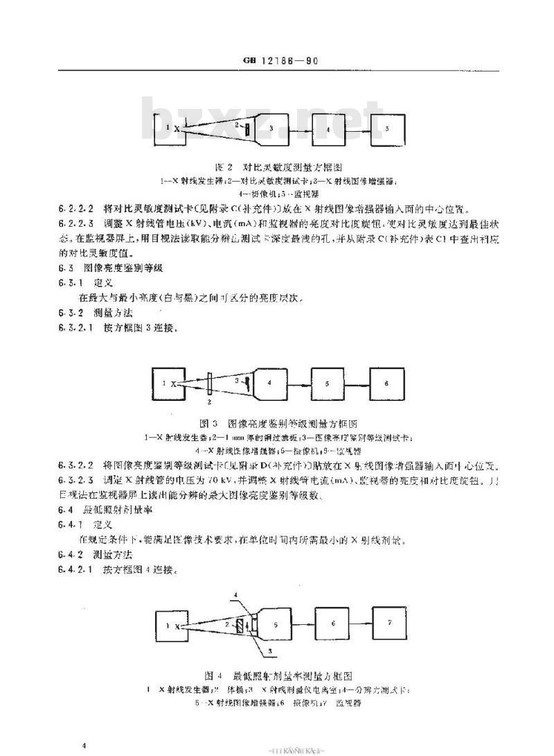 SJ/T 11094-1996 医用Ｘ射线图像增强器电视系统性能参数及测量方法