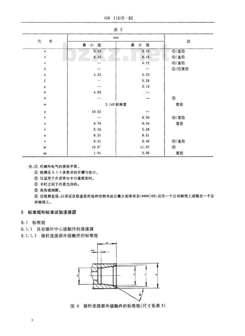 SJ/T 11072-1996 ＢＮＣ型射频同轴连接器