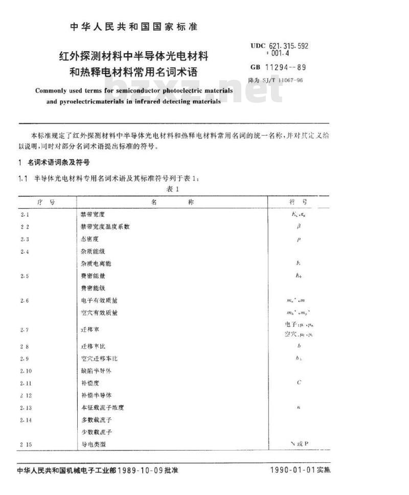 SJ/T 11067-1996 红外探测材料中半导体光电材料和热释电材料常用名词术语