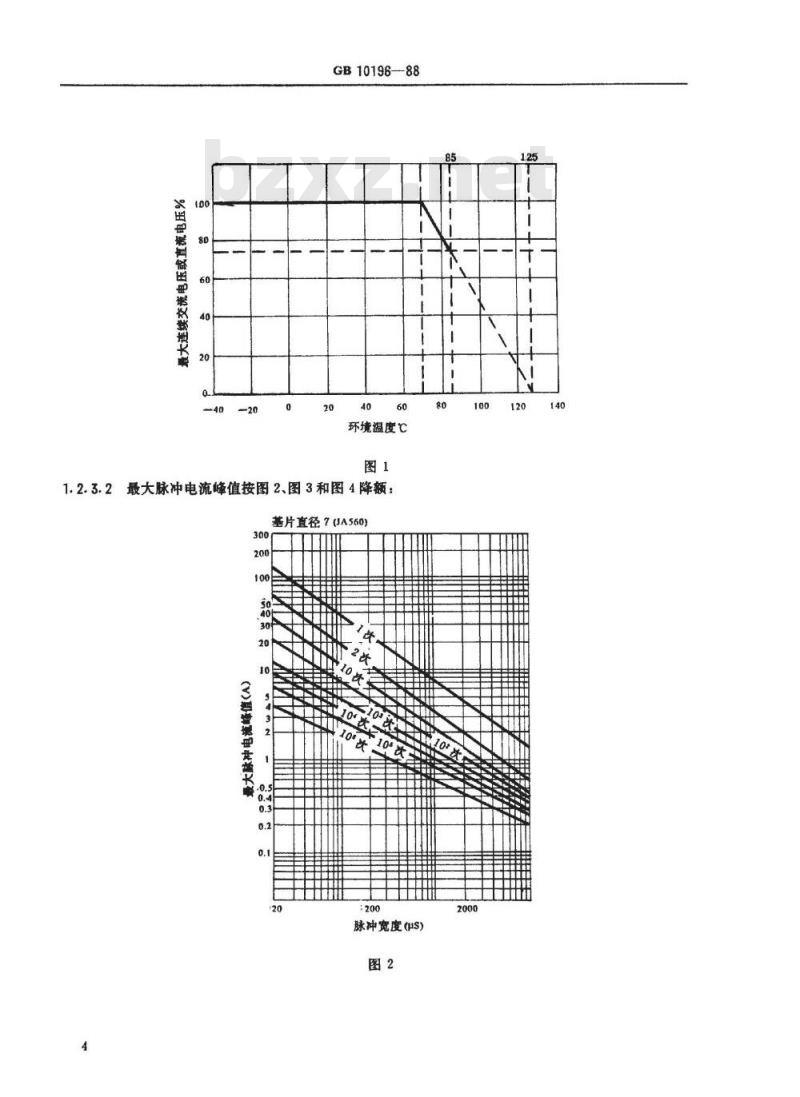 SJ/T 11048-1996 电子器件详细规范 浪涌抑制用压敏电阻器 ＭＹＧ１型过压保护压敏电阻器 评定水平Ｅ(可供认证用)