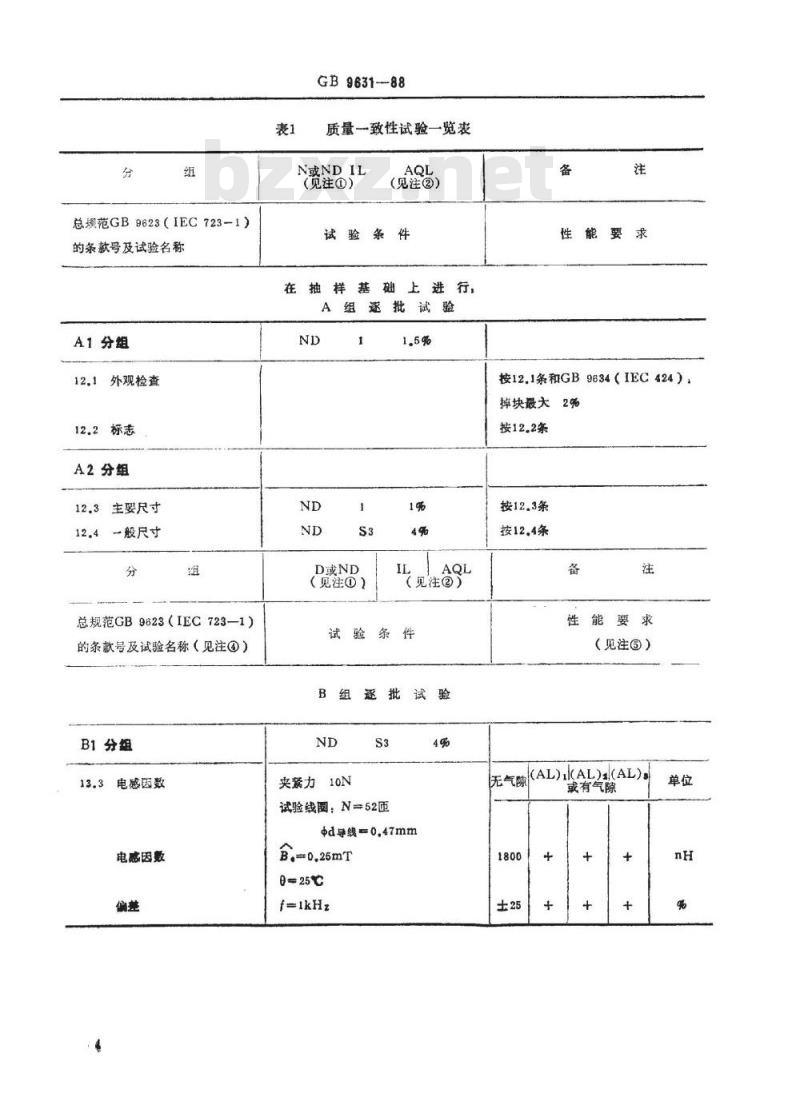SJ/T 11044-1996 电子器件详细规范 ＵＹＦ１０磁性氧化物磁芯 评定水平Ａ(可供认证用)