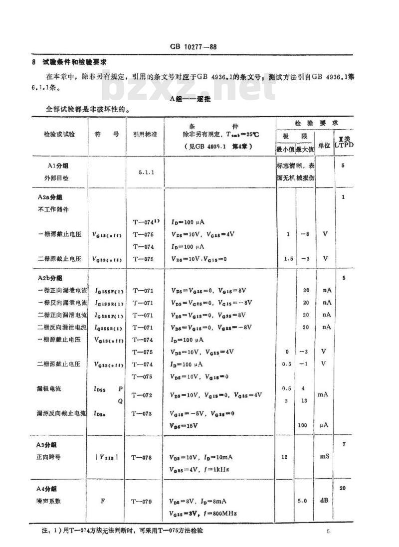 SJ/T 11058-1996 电子器件详细规范 ４ＣＳ１４２１型硅高频双绝缘栅场效应晶体管(可供认证用)