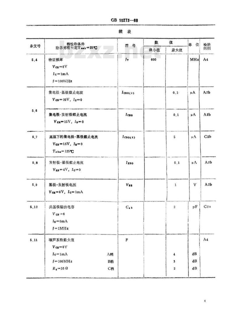 SJ/T 11054-1996 电子器件详细规范 ３ＤＧ１４０型高频放大环境额定双极型晶体管(可供认证用)