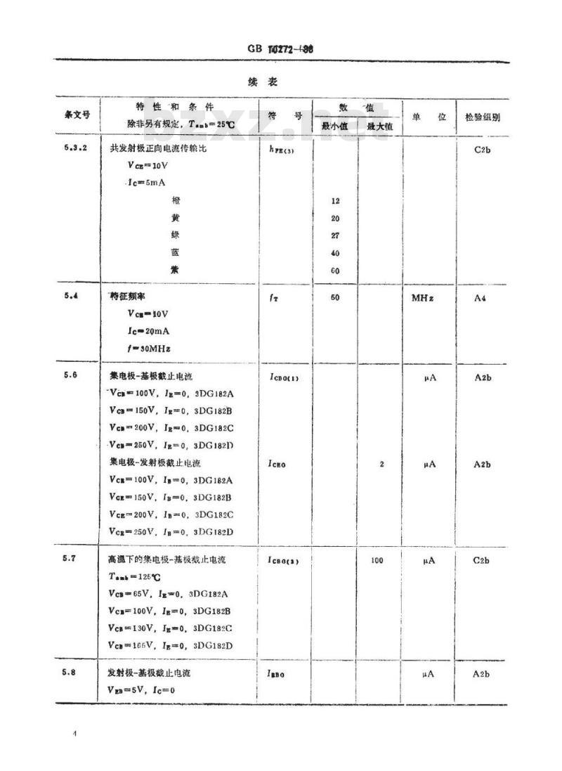 SJ/T 11053-1996 电子器件详细规范 ３ＤＧ１８２型高频放大环境额定双极型晶体管(可供认证用)