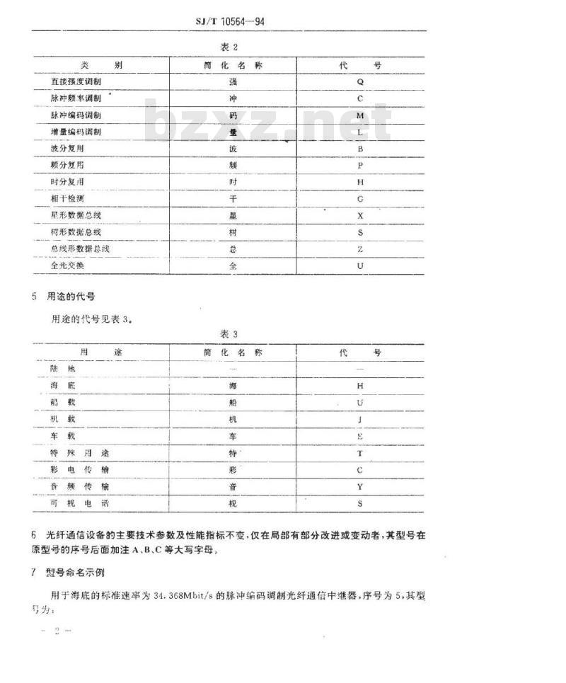 SJ/T 10564-1994 光纤通信设备型号命名方法