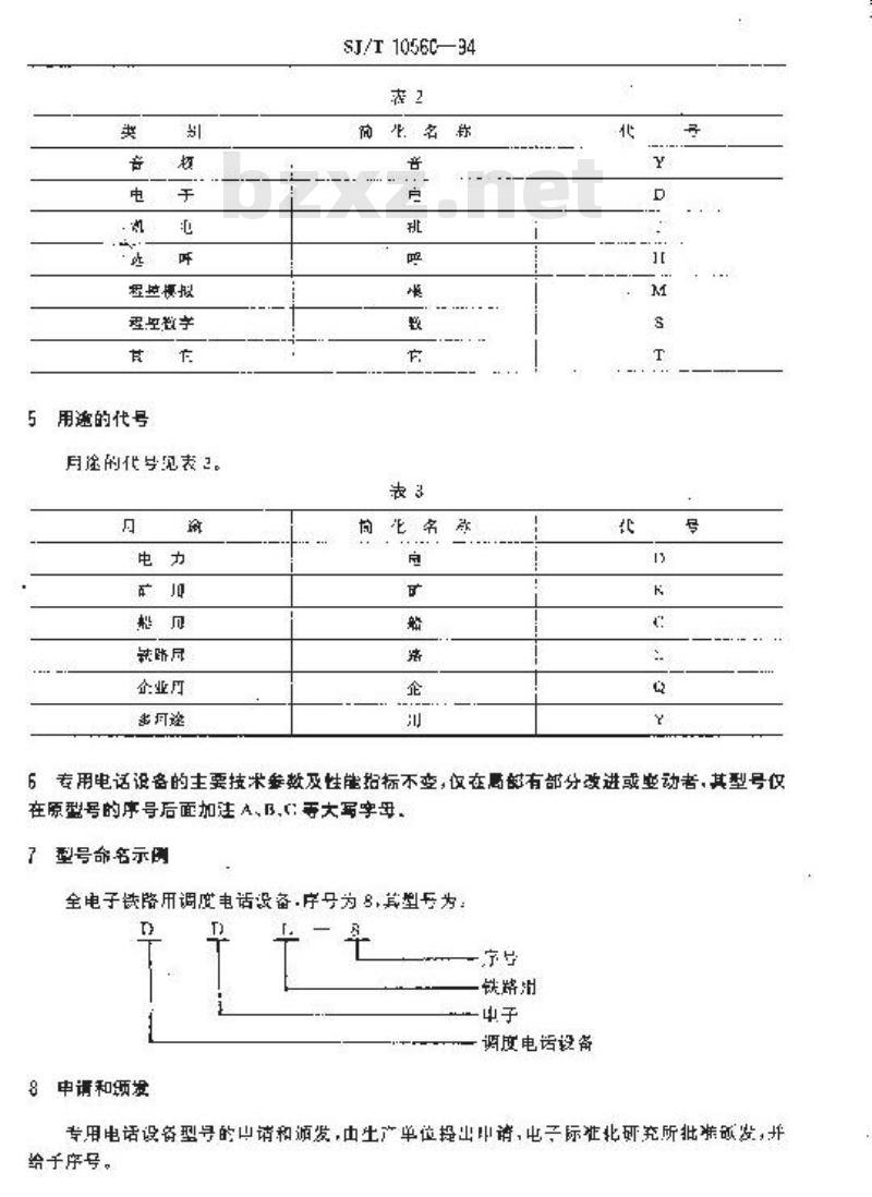 SJ/T 10560-1994 专用电话设备型号命名方法
