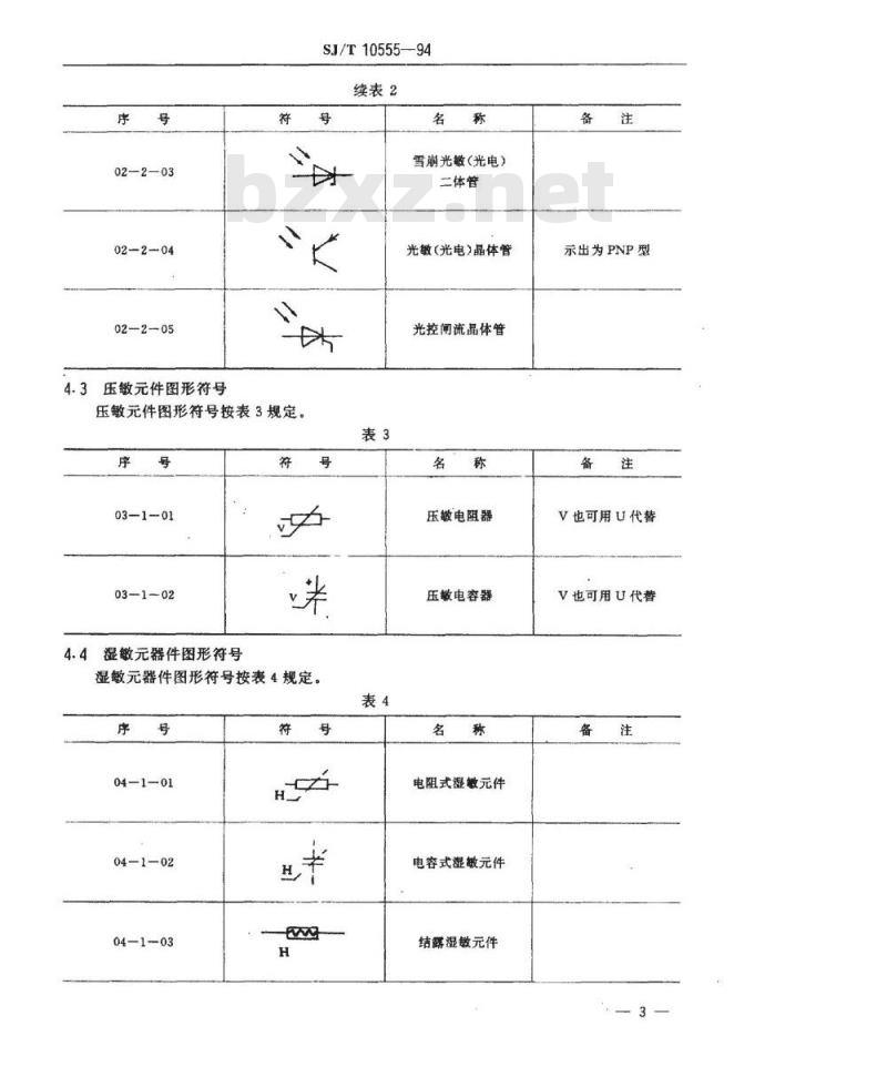 SJ/T 10555-1994 电气用图形符号 敏感器件