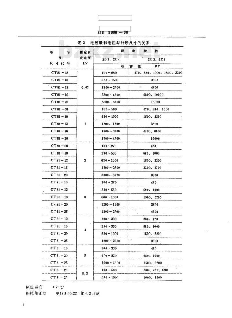 SJ/T 10995-1996 电子器件详细规范 ＣＴ８１型高压瓷介电容器 评定水平Ｅ(可供认证用)