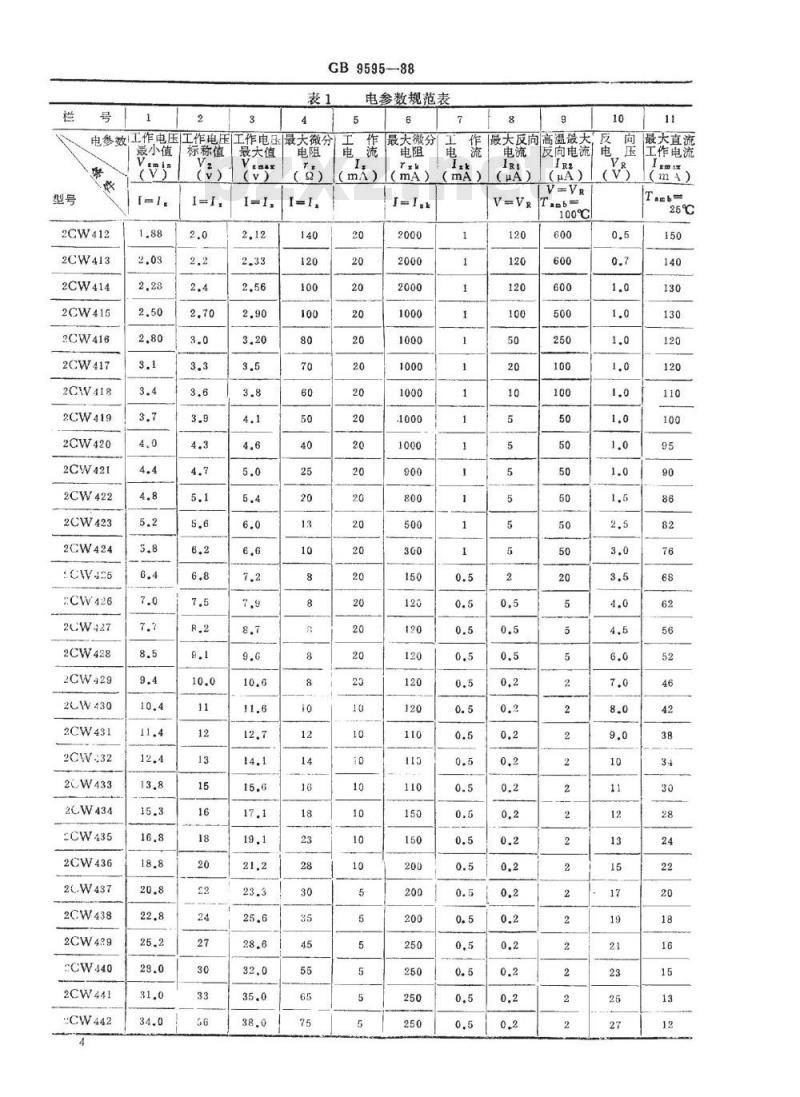 SJ/T 10992-1996 电子器件详细规范 ２ＣＷ４１２～４７３型硅电压调整二极管(可供认证用)
