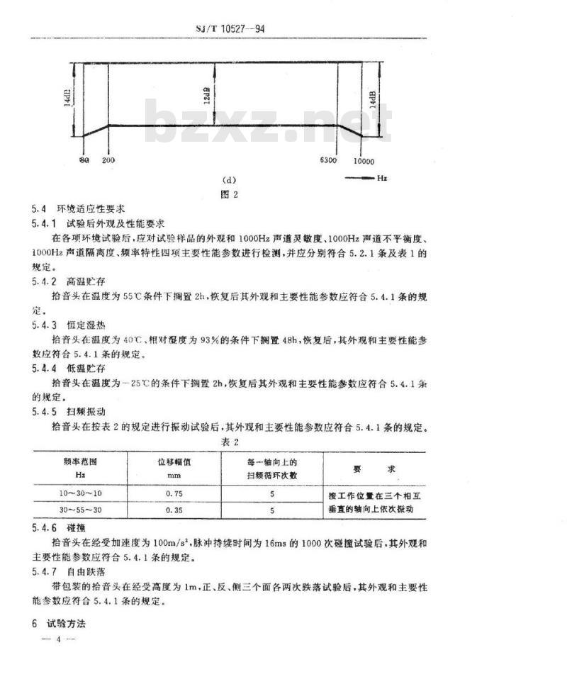 SJ/T 10527-1994 立体声拾音头总技术条件