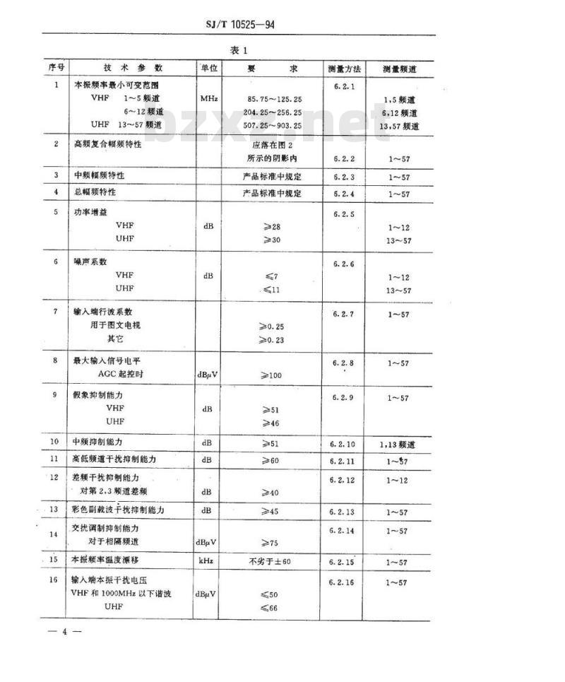 SJ/T 10525-1994 电视广播接收机用锁相环内置式频率合成电子调谐器技术要求和试验方法