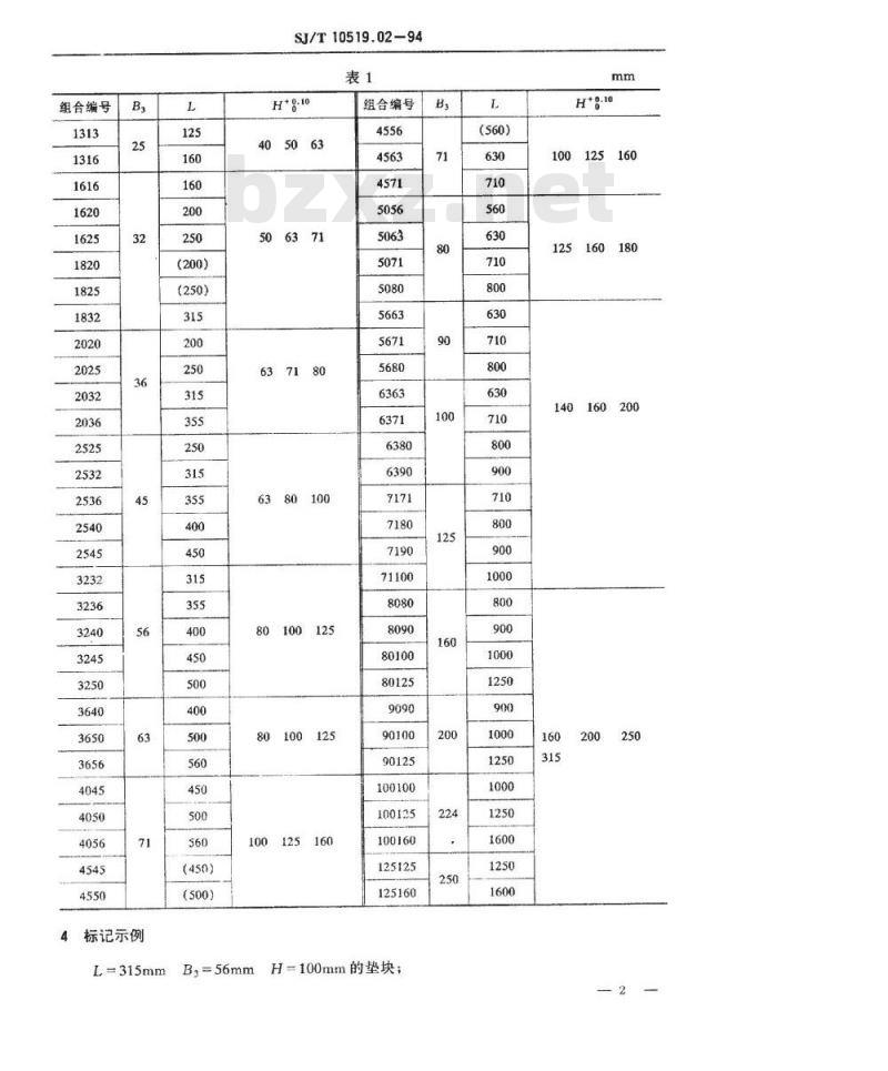 SJ/T 10519.2-1994 塑料注射模零件 垫块