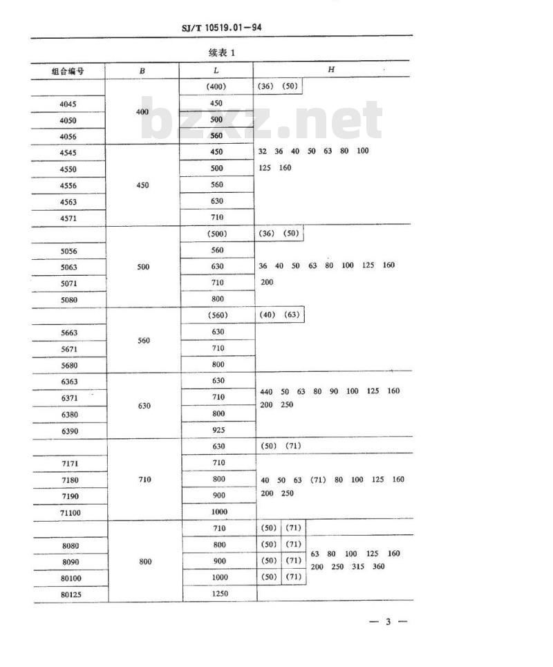 SJ/T 10519.1-1994 塑料注射模零件 模板