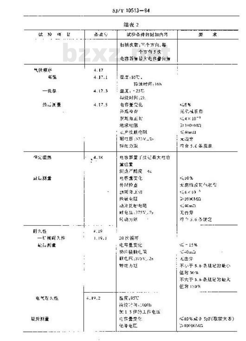 SJ/T 10513-1994 ＣＣＷ７型圆片形瓷介预调可变电容器详细规范