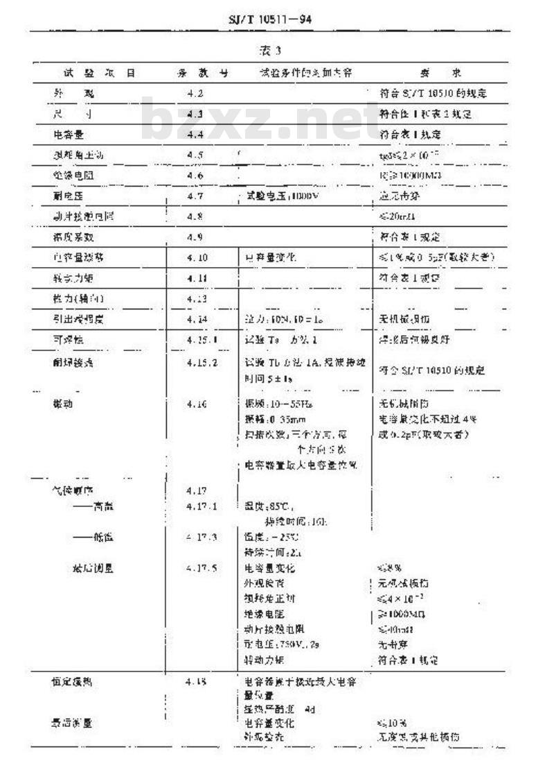 SJ/T 10511-1994 ＣＣＷ１型圆片形瓷介预调可变电容器详细规范