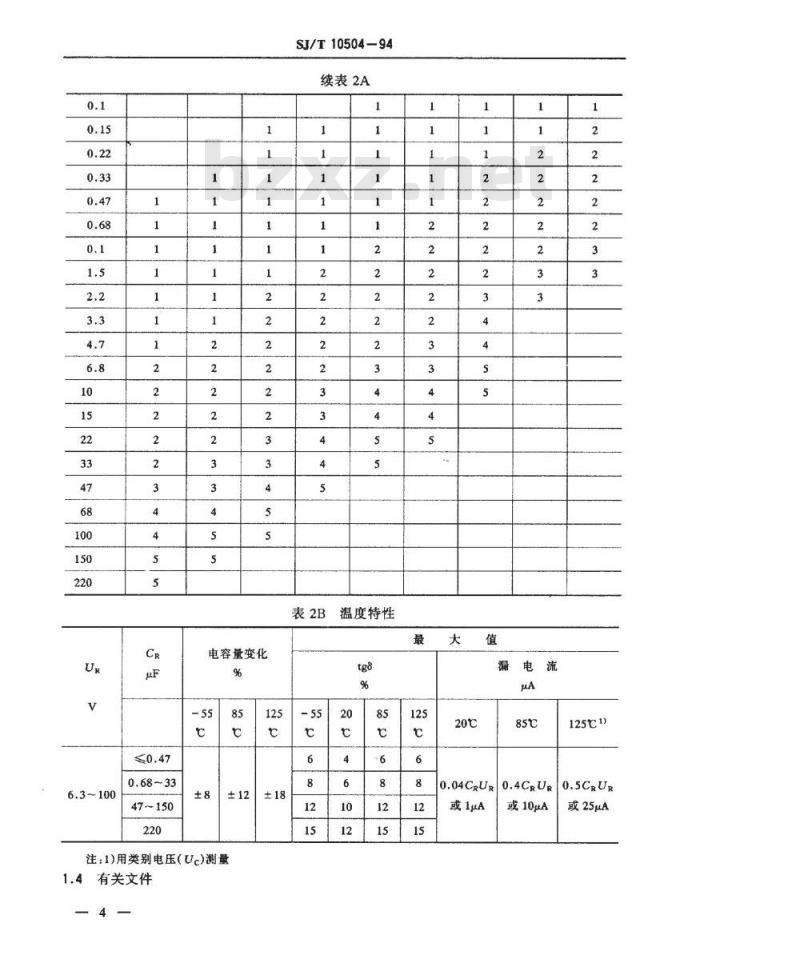 SJ/T 10504-1994 电子器件详细规范 ＣＡ７０型双极性固体电解质固定钽电容器 评定水平Ｅ