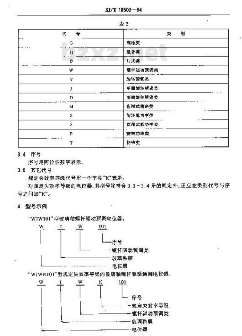 SJ/T 10503-1994 电子设备用电位器型号命名方法