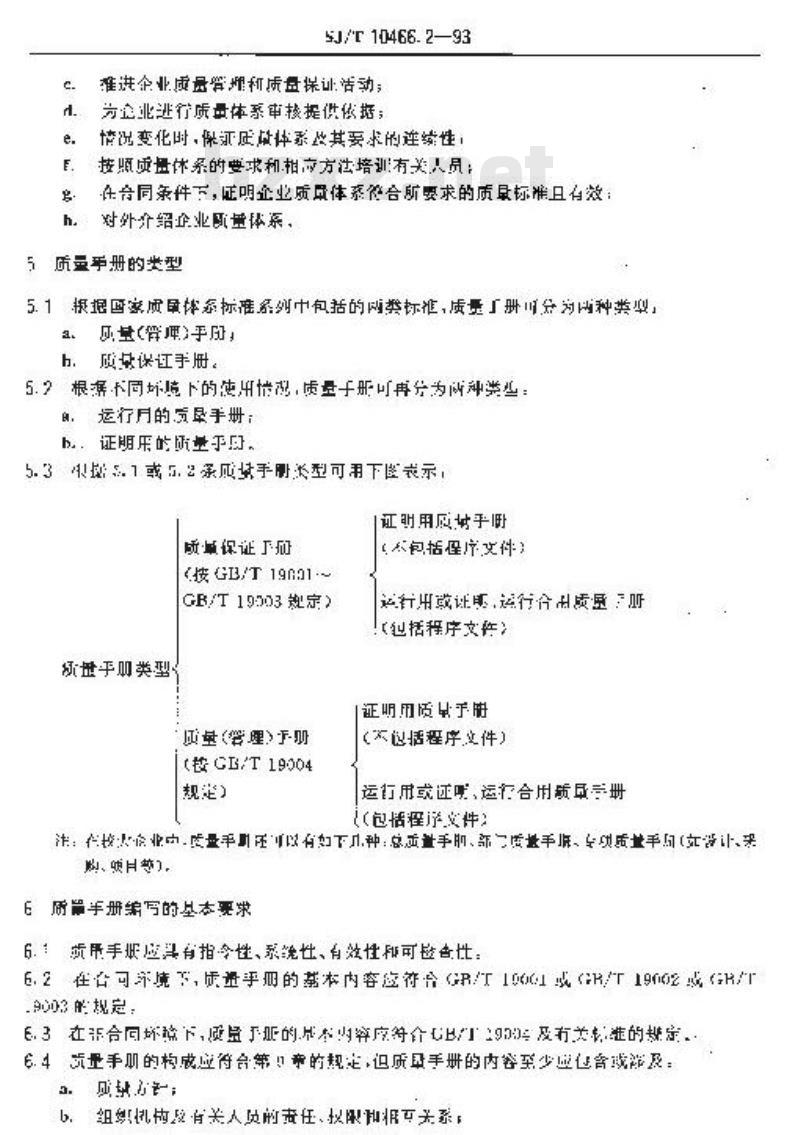 SJ/T 10466.2-1993 质量手册编制指南