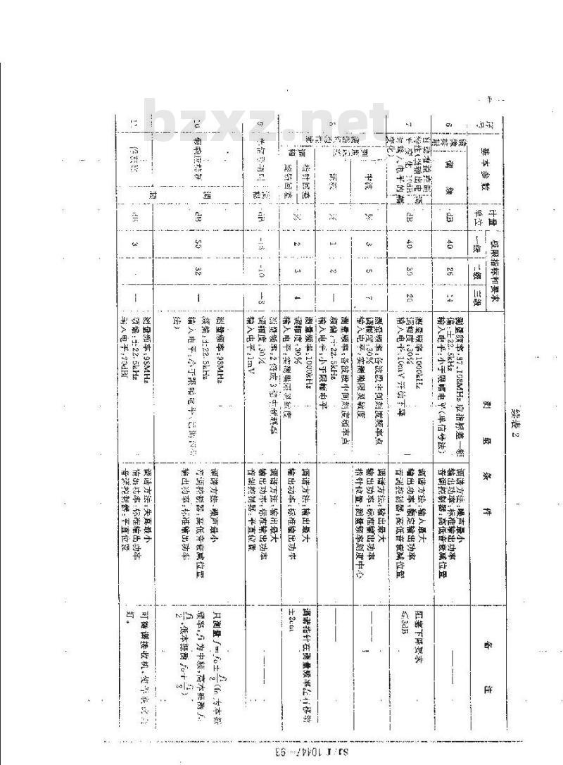 SJ/T 10447-1993 汽车收、放、扩音机分类与基本参数