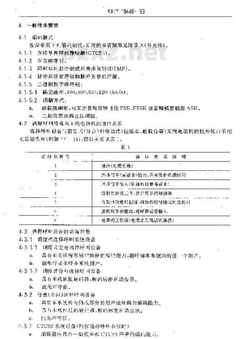 SJ/T 10440-1993 移动通信选择呼叫设备技术要求