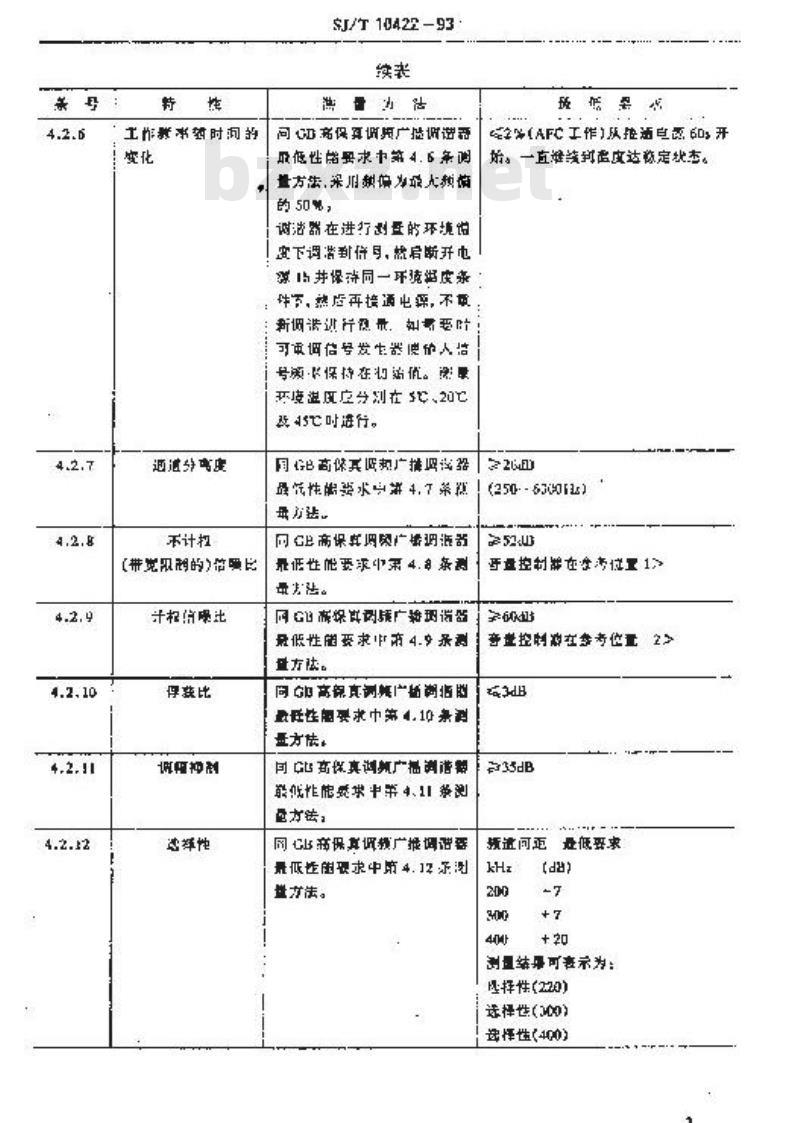SJ/T 10422-1993 车用高保真调频广播调谐器最低性能要求
