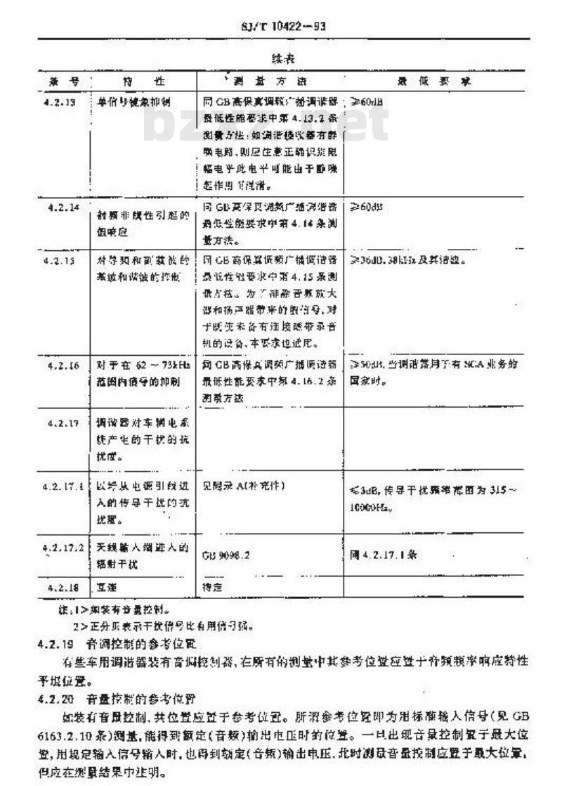 SJ/T 10422-1993 车用高保真调频广播调谐器最低性能要求