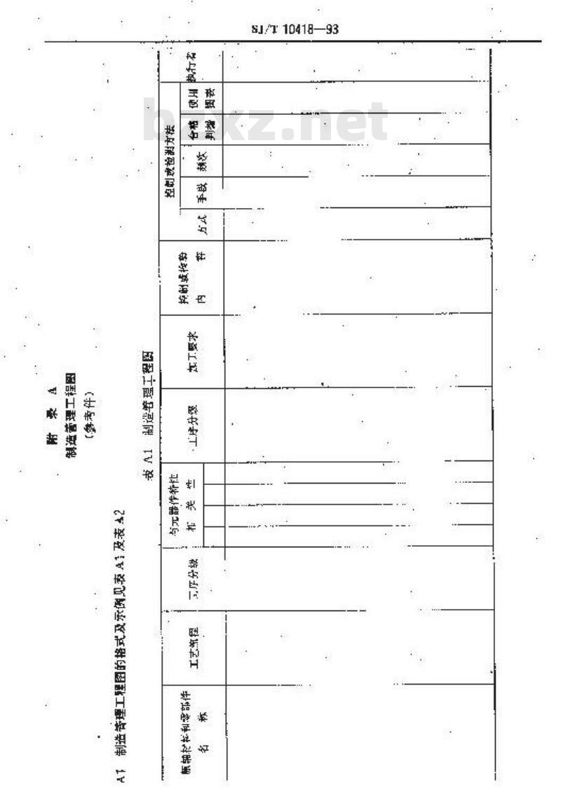 SJ/T 10418-1993 电位器制造质量控制要点