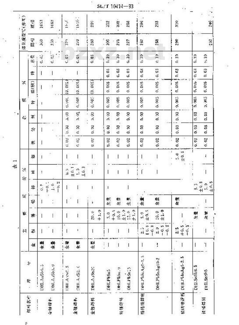 SJ/T 10414-1993 半导体器件用焊料