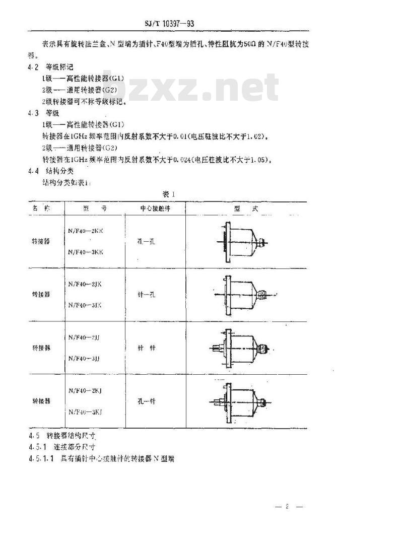 SJ/T 10397-1993 Ｎ／Ｆ４０型射频同轴连接器转接器