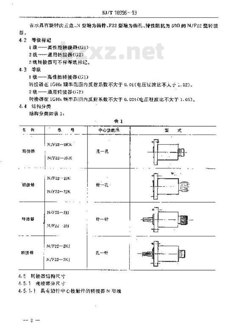 SJ/T 10396-1993 Ｎ／Ｆ２２型射频同轴连接器转接器