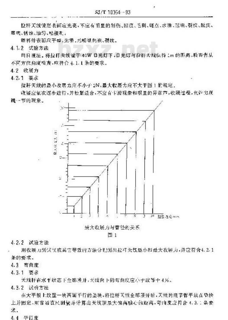 SJ/T 10364-1993 ＴＬ型拉杆天线总技术条件