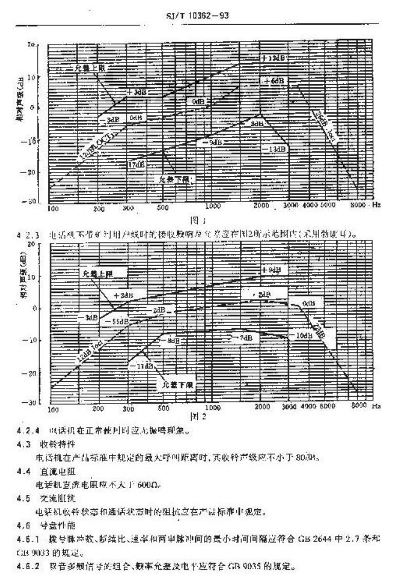 SJ/T 10362-1993 矿用本质安全型自动电话机技术要求及试验方法