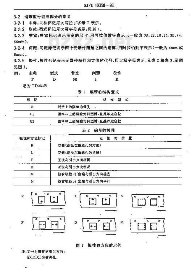 SJ/T 10358-1993 自动装配用无引线器件的带式包装