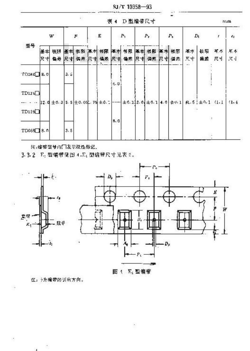 SJ/T 10358-1993 自动装配用无引线器件的带式包装