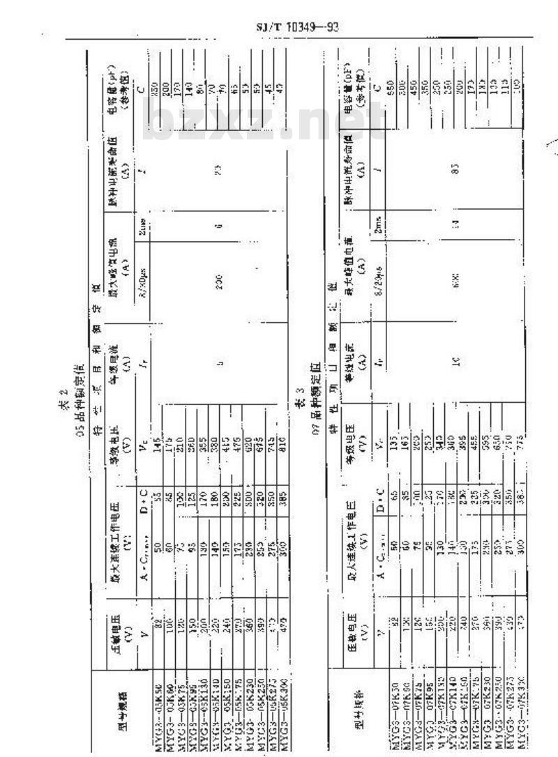 SJ/T 10349-1993 电子器件详细规范 浪涌抑制型压敏电阻器 ＭＹＧ３型过压保护用氧化锌压敏电阻器 评定水平Ｅ