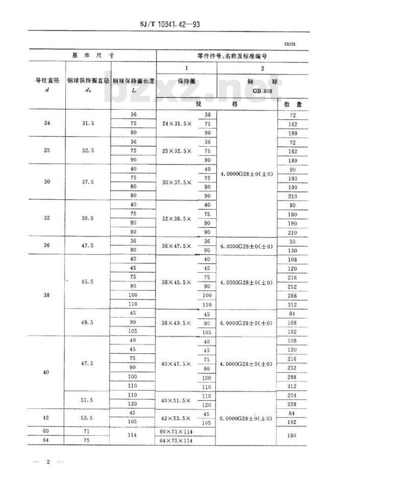 SJ/T 10341.42-1993 精冲模导向装置 钢球保持圈