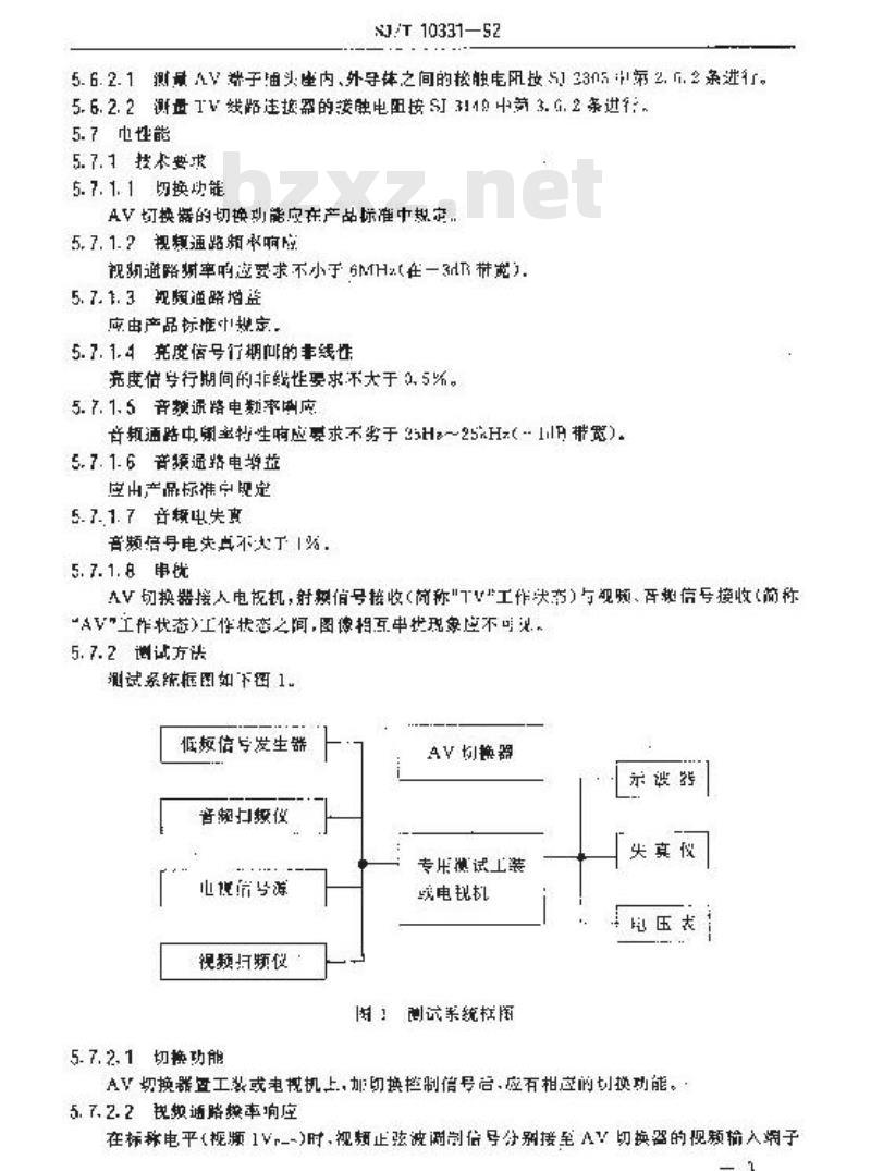 SJ/T 10331-1992 电视广播接收机用音频、视频信号切换器技术要求和试验方法