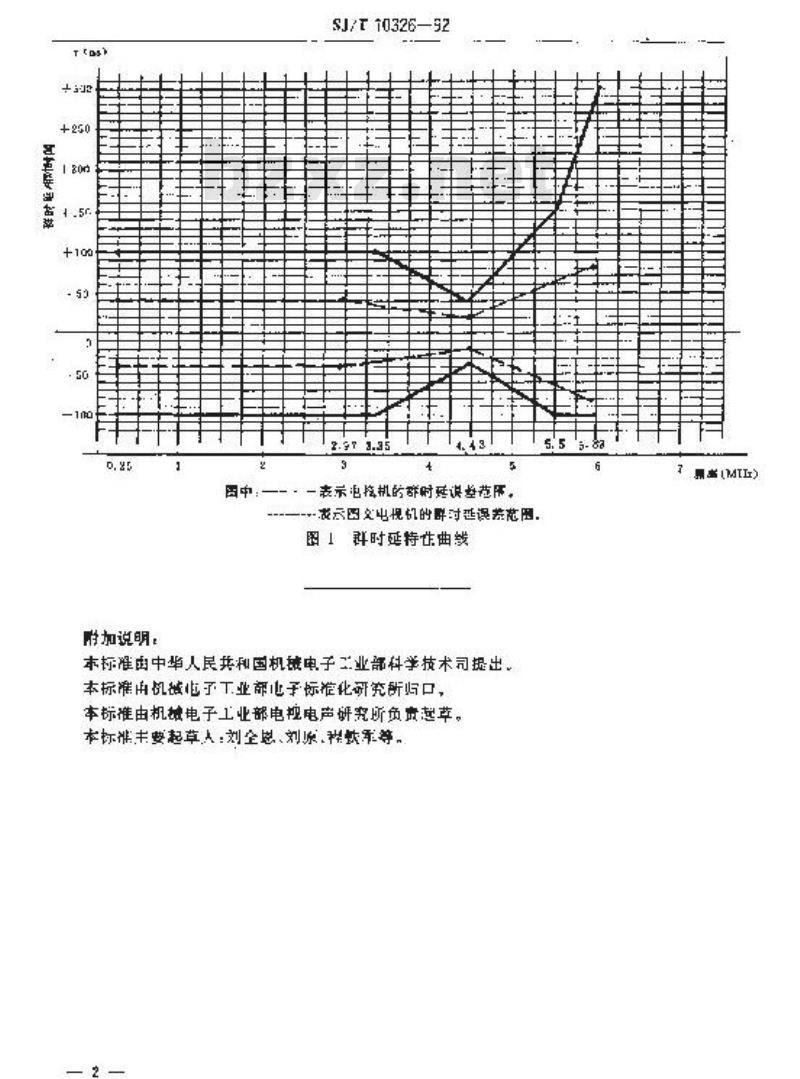 SJ/T 10326-1992 电视广播接收机群时延特性