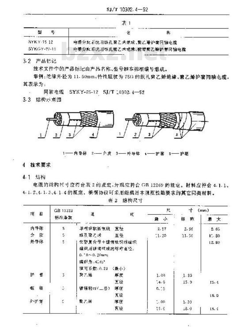 SJ/T 10302.4-1992 ＳＹＫＹ－７５－１２、ＳＹＫＧＹ－７５－１２型电缆分配系统用纵孔聚乙烯绝缘同轴电缆