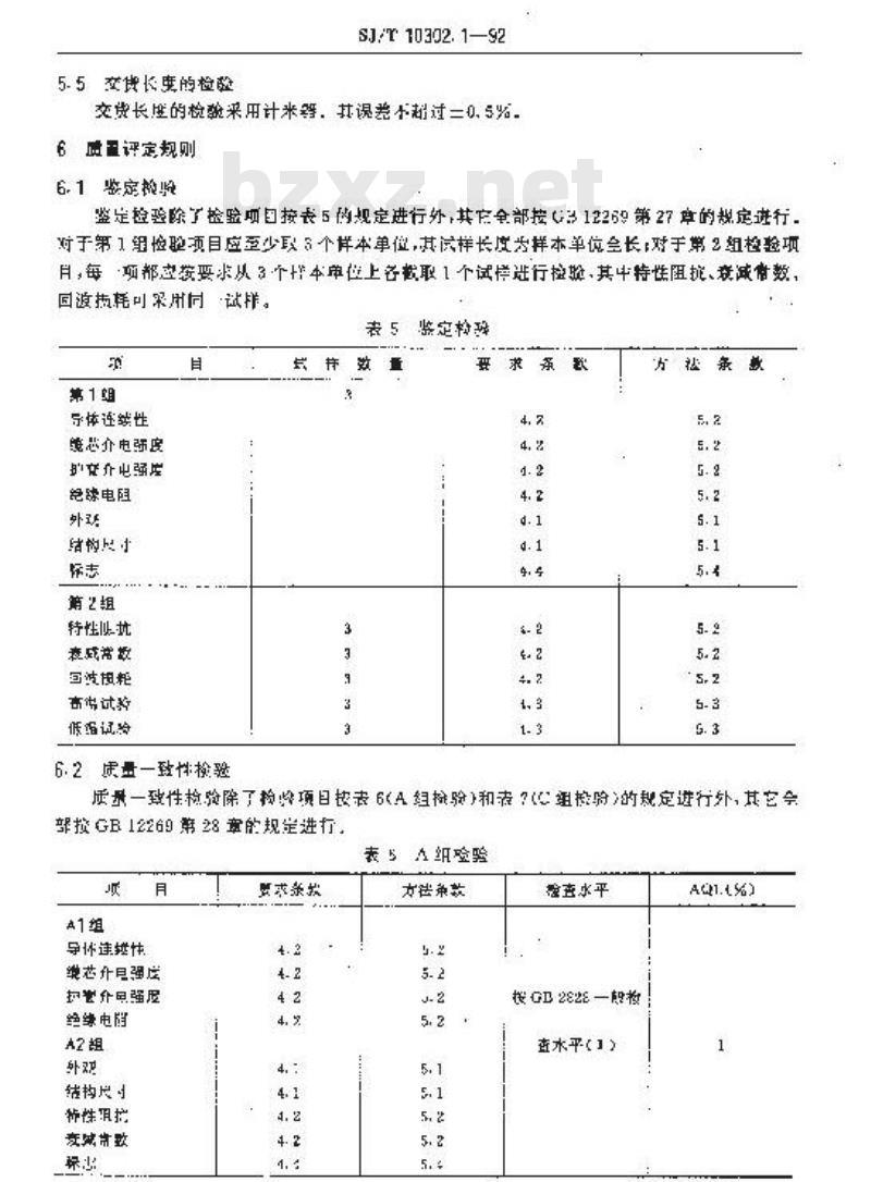 SJ/T 10302.1-1992 ＳＹＫＶ－７５－５型电缆分配系统用纵孔聚乙烯绝缘同轴电缆