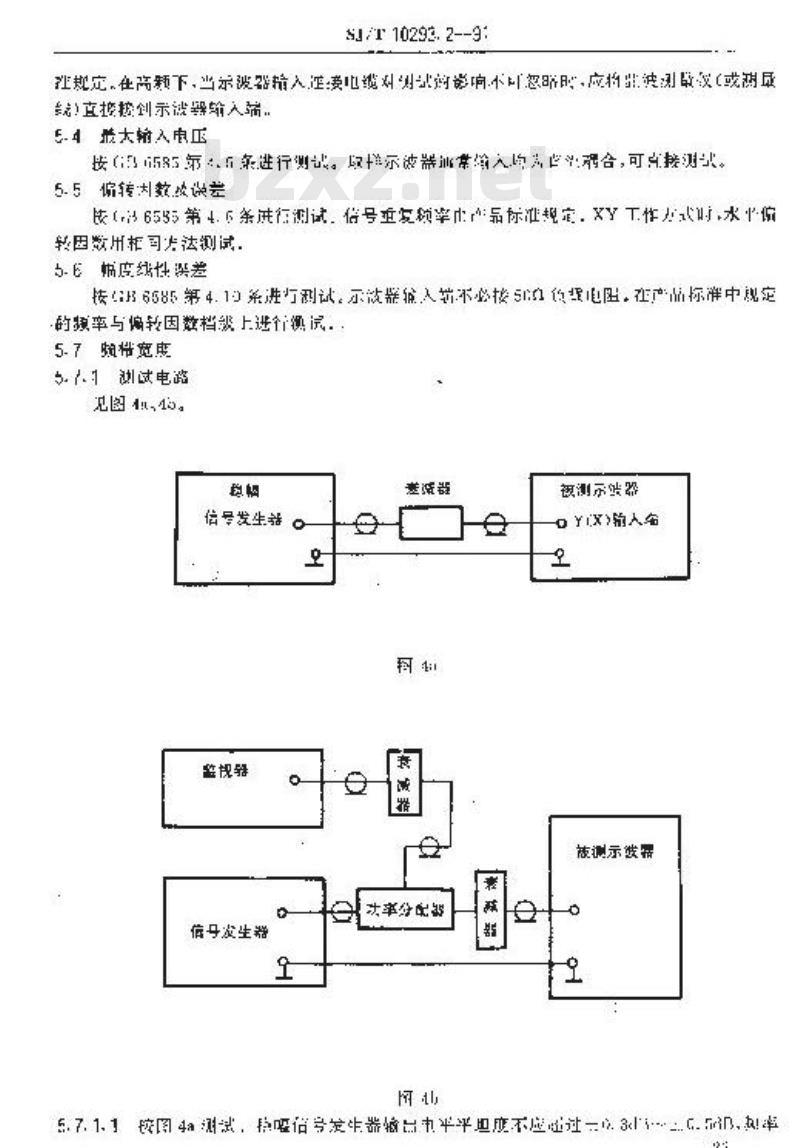 SJ/T 10293.2-1991 取样示波器测试方法