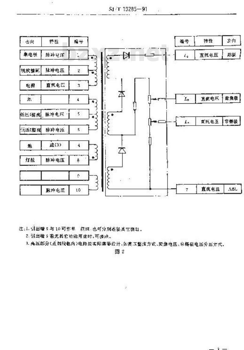 SJ/T 10285-1991 彩色广播电视接收机用回扫变压器外形尺寸及功能端