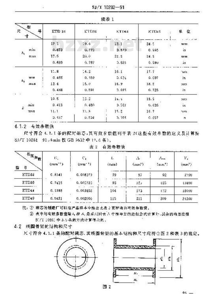 SJ/T 10282-1991 电源用磁性氧化物ＥＴＤ磁芯的尺寸