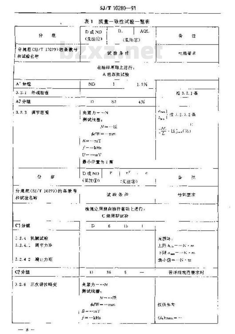 SJ/T 10280-1991 用于可调电感器和变压器中磁性氧化物磁芯的调节器空白详细规范(可供认证用)
