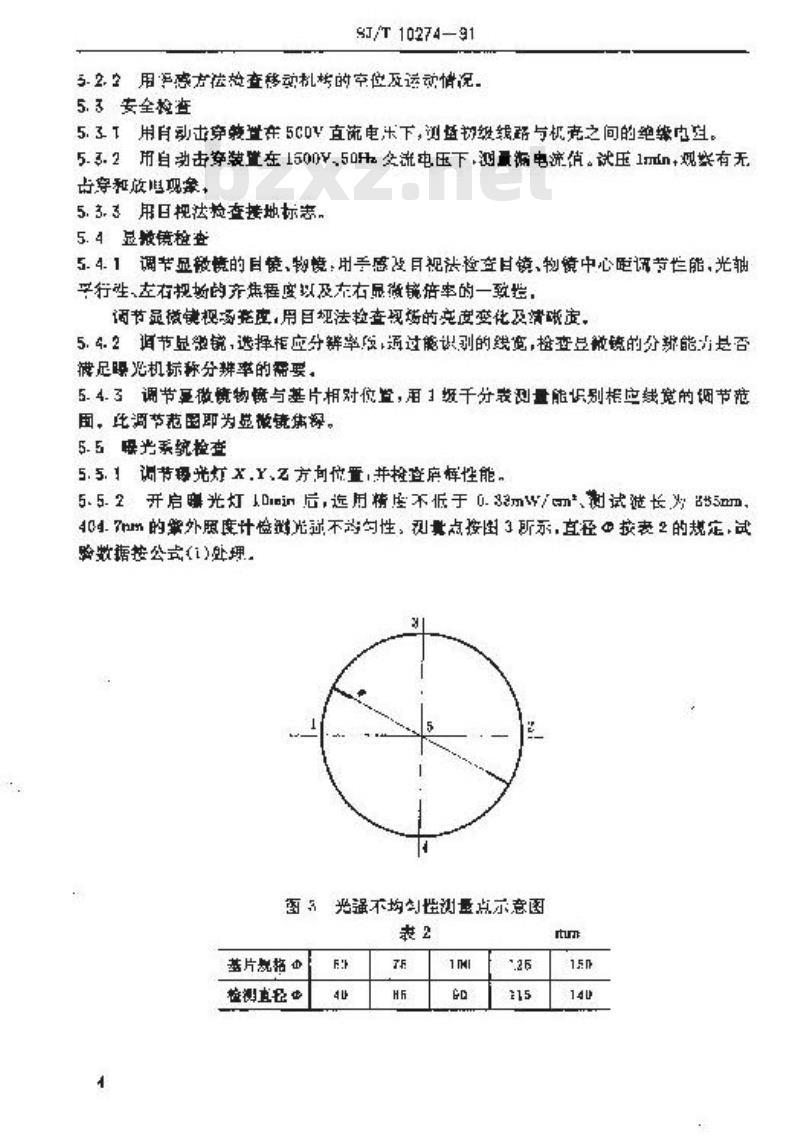 SJ/T 10274-1991 掩模对准曝光机测试方法